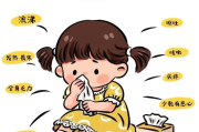 流感是由流感病毒引起的急性呼吸道传染病，传染性强且传播速度快